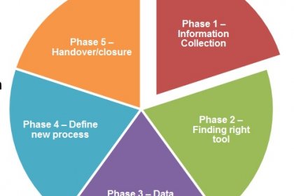 itassetmanagement.in