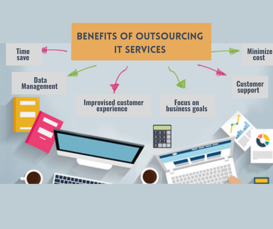 Outsourcing IT services for business management 