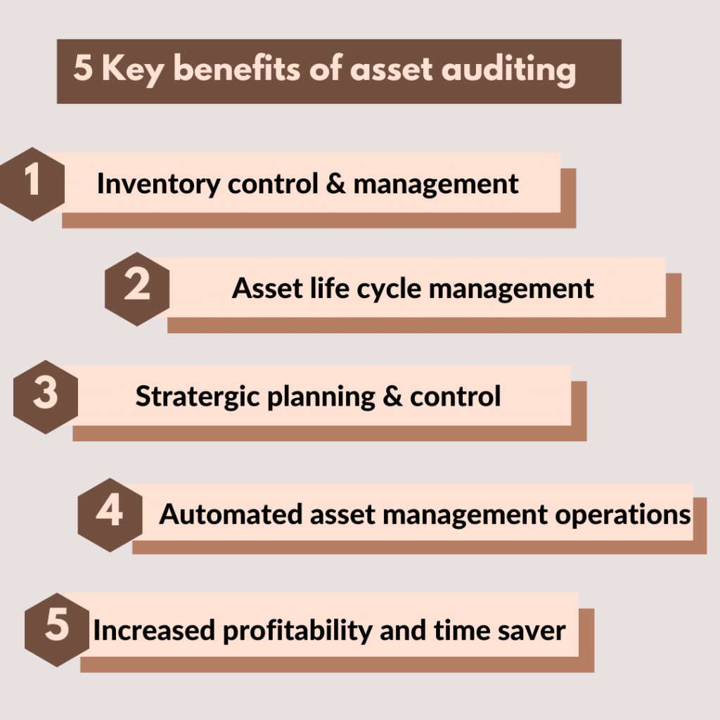 Benefits of asset auditing